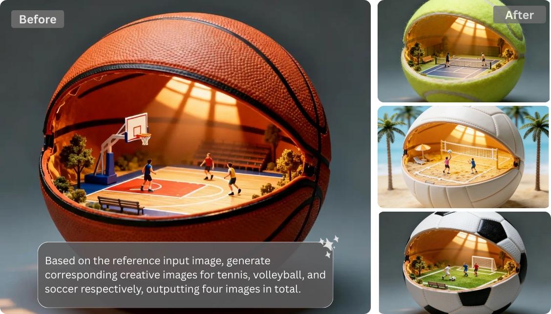 mit Seedream 4.5 generierte Baseball-, Volleyball- und Fußball-Szenen, referenziert durch eine Basketball-Szene